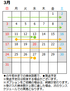 短納期カレンダー2024年3月