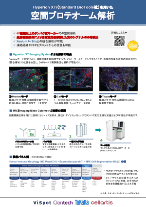 注目の受託サービス特集パンフレット