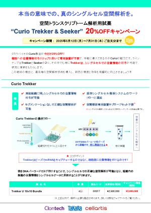 Curio製品　ディスカウントキャンペーンチラシ