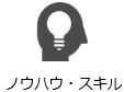 ノウハウ・スキル