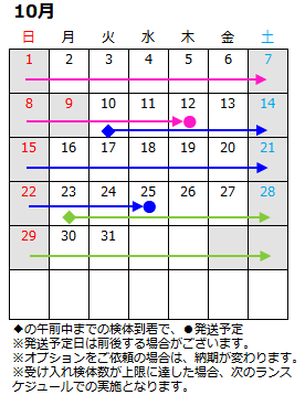 短納期カレンダー2022年9月