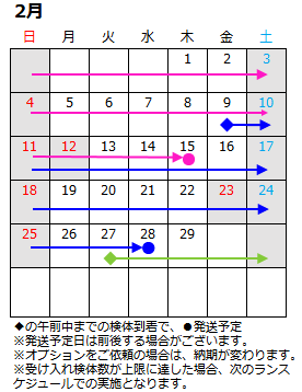 短納期カレンダー2021年11月