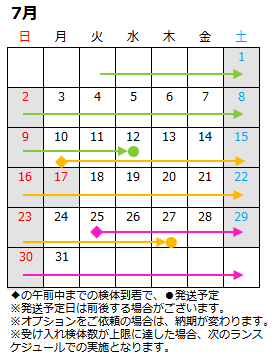 短納期カレンダー2022年6月