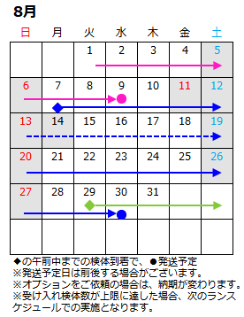 短納期カレンダー2022年7月