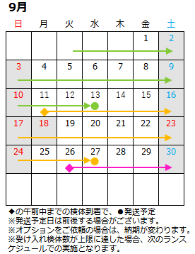 短納期カレンダー2022年7月