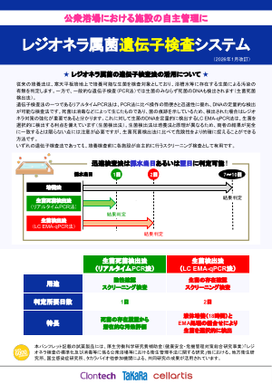 レジオネラ属菌遺伝子検査システム