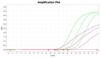 A社同タイプキットとの比較